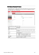 Preview for 115 page of Draytek VigorSwitch P1085 User Manual