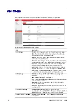 Preview for 124 page of Draytek VigorSwitch P1085 User Manual