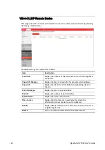 Preview for 132 page of Draytek VigorSwitch P1085 User Manual