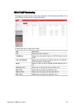 Preview for 133 page of Draytek VigorSwitch P1085 User Manual