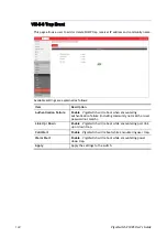 Preview for 142 page of Draytek VigorSwitch P1085 User Manual