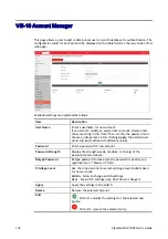 Preview for 150 page of Draytek VigorSwitch P1085 User Manual