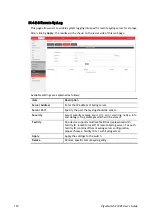 Preview for 162 page of Draytek VigorSwitch P1085 User Manual