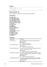 Preview for 182 page of Draytek VigorSwitch P1085 User Manual