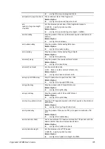 Preview for 183 page of Draytek VigorSwitch P1085 User Manual