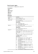 Preview for 217 page of Draytek VigorSwitch P1085 User Manual