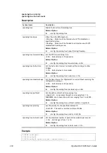 Preview for 238 page of Draytek VigorSwitch P1085 User Manual