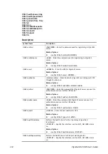 Preview for 242 page of Draytek VigorSwitch P1085 User Manual