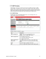 Preview for 45 page of Draytek VigorSwitch P1280 User Manual