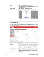 Preview for 54 page of Draytek VigorSwitch P1280 User Manual