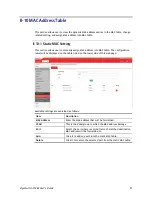 Preview for 57 page of Draytek VigorSwitch P1280 User Manual