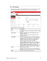 Preview for 63 page of Draytek VigorSwitch P1280 User Manual