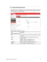 Preview for 77 page of Draytek VigorSwitch P1280 User Manual