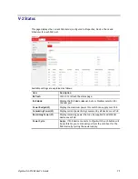 Preview for 81 page of Draytek VigorSwitch P1280 User Manual