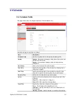 Preview for 83 page of Draytek VigorSwitch P1280 User Manual