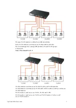 Предварительный просмотр 17 страницы Draytek VigorSwitch P2260 User Manual