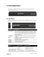 Preview for 11 page of Draytek VigorTalk ATA-24 SH Installation Manual