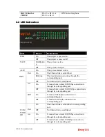 Preview for 12 page of Draytek VigorTalk ATA-24 SH Installation Manual