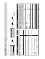 Preview for 6 page of Drayton MiStat P710R User Manual