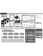 Preview for 2 page of Drayton MiTime T742R User Manual