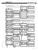 Preview for 19 page of Drayton SHR 521 20 Installation & Operation Manual