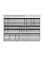 Preview for 8 page of Drayton Wiser Thermostat Kit 1 Installation Manual