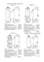 Preview for 4 page of Drazice NADO Manual