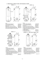 Preview for 14 page of Drazice NADO Manual