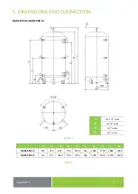 Предварительный просмотр 7 страницы Drazice NADOS 800/140v1 Operating And Installation Manual