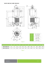 Предварительный просмотр 9 страницы Drazice NADOS 800/140v1 Operating And Installation Manual