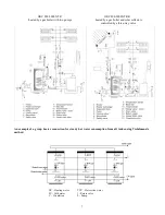 Preview for 7 page of Drazice OKC 1500 NTR/1Mpa Operation And Installation Manual