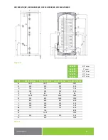 Предварительный просмотр 6 страницы Drazice OKC 160 NTR/HV Operating And Installation Manual