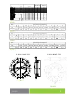 Предварительный просмотр 21 страницы Drazice OKC 160 NTR/HV Operating And Installation Manual