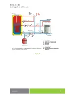 Предварительный просмотр 25 страницы Drazice OKC 160 NTR/HV Operating And Installation Manual