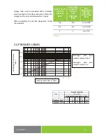 Предварительный просмотр 9 страницы Drazice OKCE 100 NTR Operating And Installation Manual