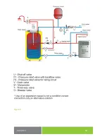 Предварительный просмотр 12 страницы Drazice OKCE 100 NTR Operating And Installation Manual