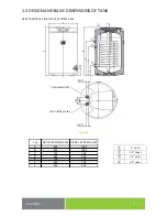 Предварительный просмотр 5 страницы Drazice Okce 100 Operating And Installation Manual