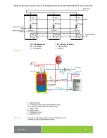 Предварительный просмотр 11 страницы Drazice Okce 100 Operating And Installation Manual