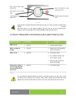 Предварительный просмотр 14 страницы Drazice Okce 100 Operating And Installation Manual