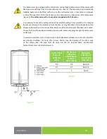 Предварительный просмотр 10 страницы Drazice OKCE 125 -2/6 kW Operating And Installation Manual