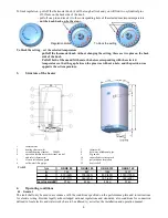 Предварительный просмотр 4 страницы Drazice OKHE 100 Operation And Installation Manual