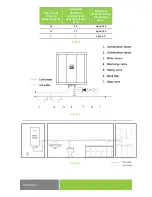 Предварительный просмотр 9 страницы Drazice OKHE ONE20 Operating And Installation Manual