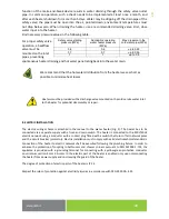 Предварительный просмотр 30 страницы Drazice TO 1 IN Operating And Installation Manual