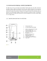 Предварительный просмотр 8 страницы Dražice OKHE 100-SMART Operating And Installation Manual