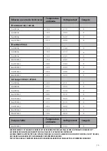 Preview for 15 page of DrBrowns 850T Instructions Manual