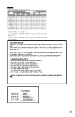 Preview for 31 page of DrBrowns AC178-INTL Instructions For Use Manual