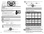 Preview for 9 page of DrBrowns Natural Flow AC147 Instructions For Use Manual