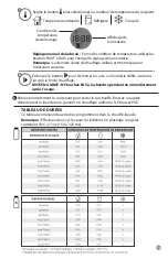 Preview for 11 page of DrBrowns natural flow MilkSPA AC143 Instructions For Use Manual