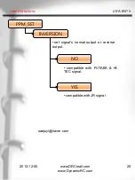 Предварительный просмотр 20 страницы DRC JJIFA-IR4TX Instruction Manual