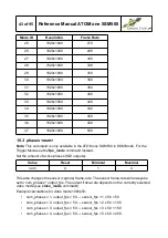 Preview for 43 page of Dream Chip ATOM one SSM500 Reference Manual